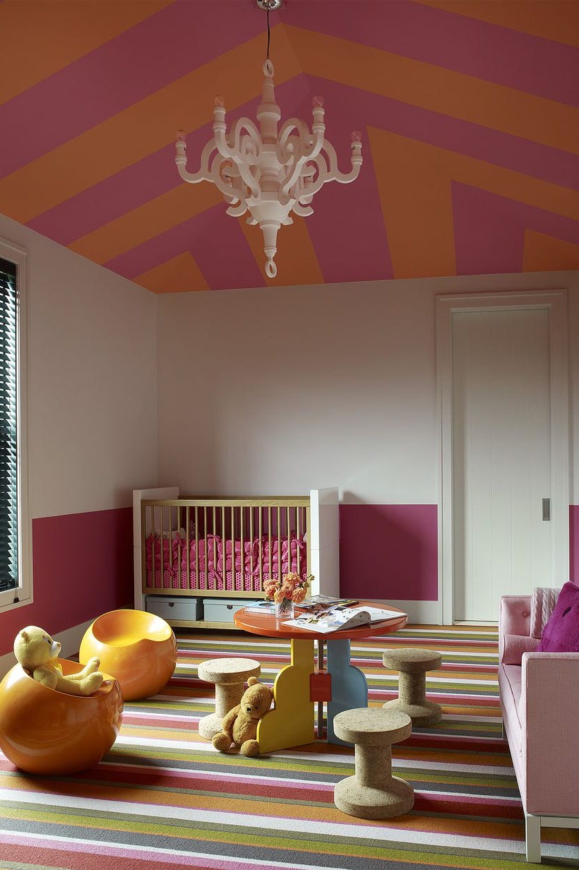 Perfect The Painted Ceiling Trend