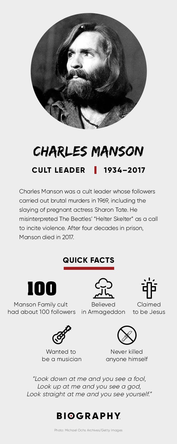 Charles Manson Fact Card