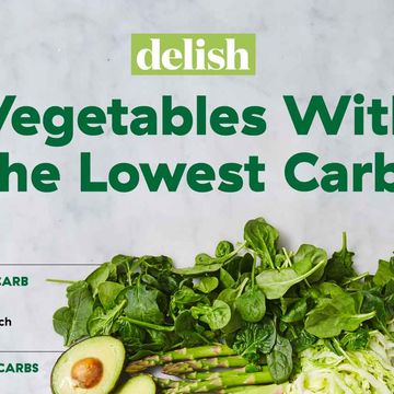 vegetable chart with the lowest carbs