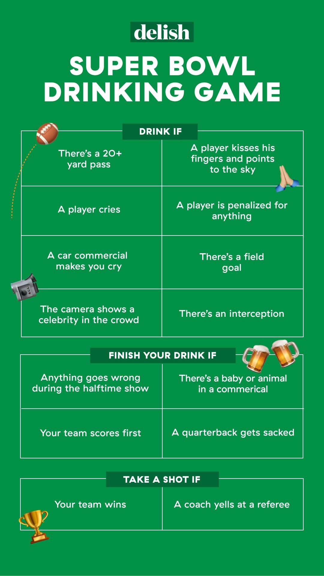 The Ultimate Super Bowl Drinking Game for Fun People