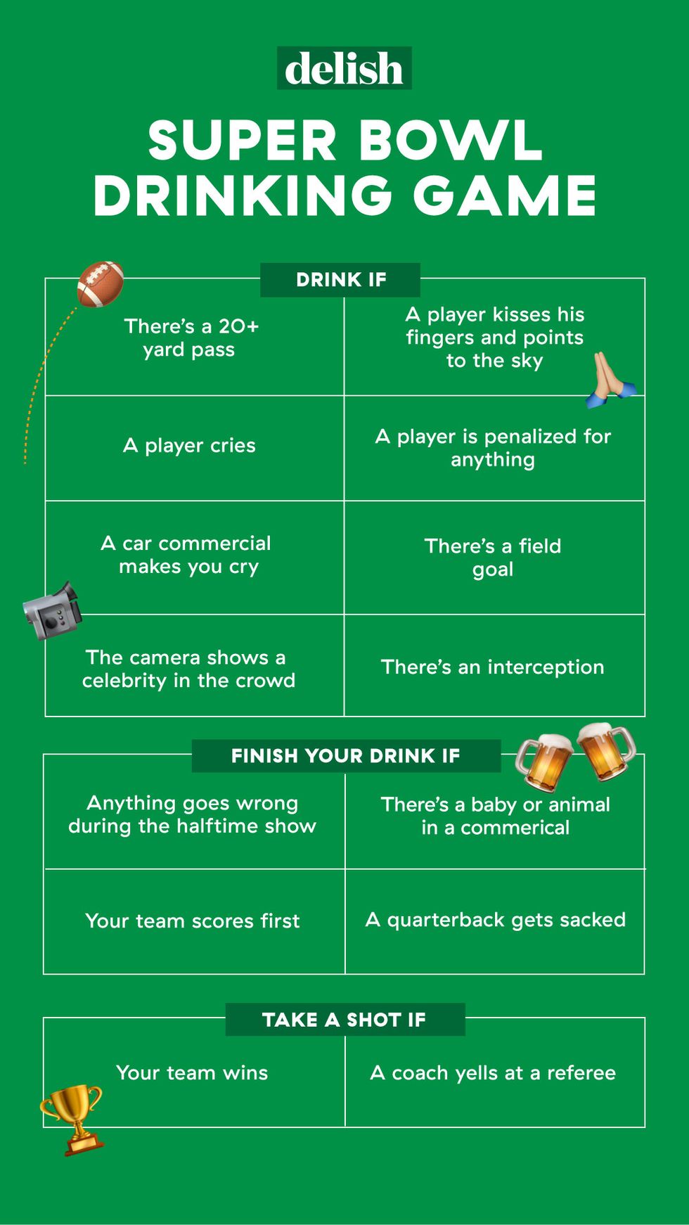 The Ultimate Super Bowl Drinking Game 2023