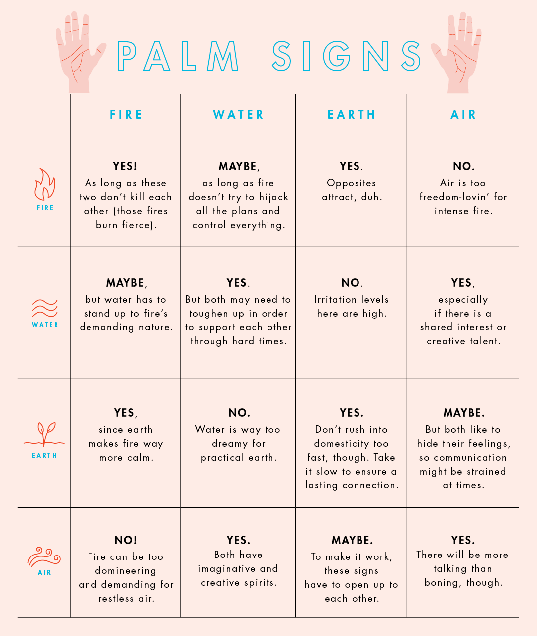 How to Read Palms for Beginners