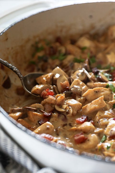 Chicken With Creamy Mushroom Sauce