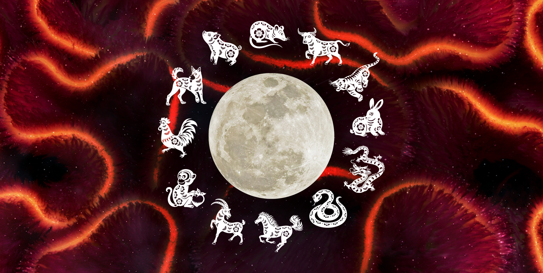 chinese zodiac symbols and meanings