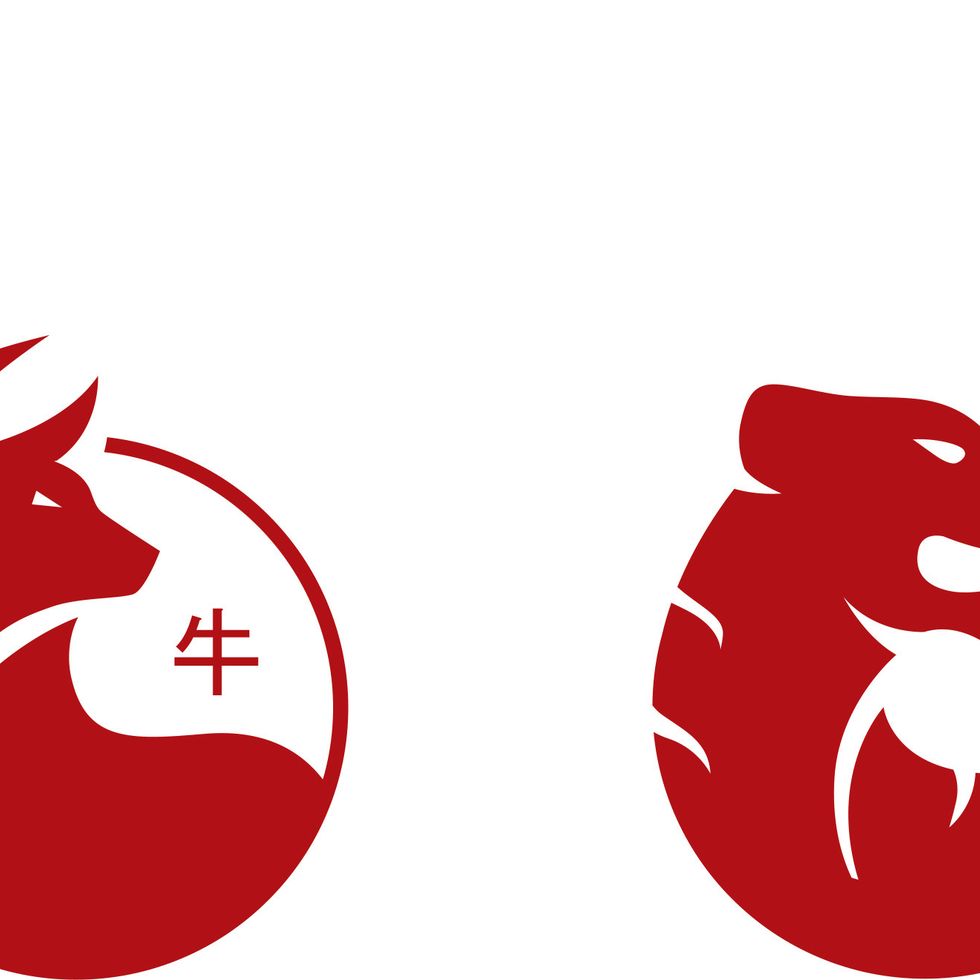 chinese zodiac sign icons