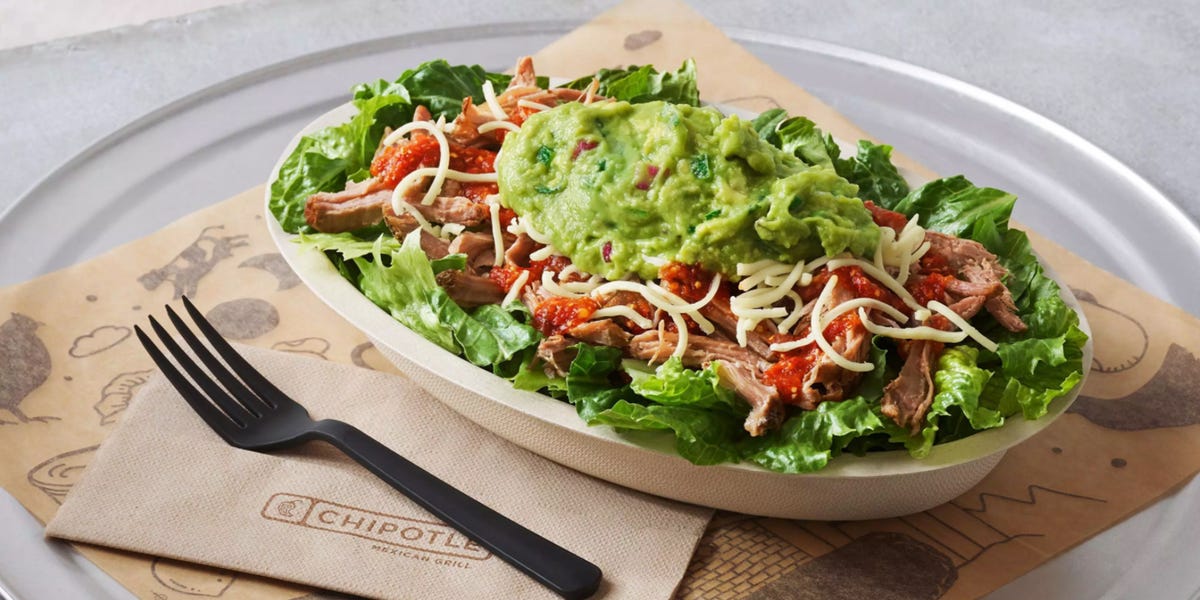 Is Chipotle Healthy? 