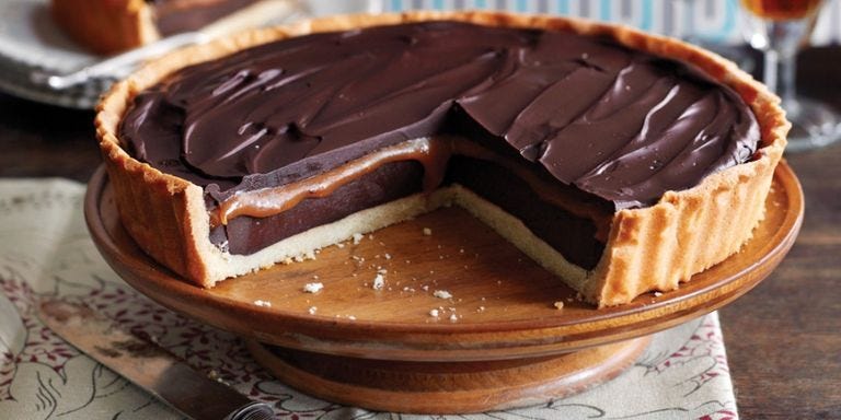 Dish, Food, Cuisine, Dessert, Ingredient, Baked goods, Chocolate, Boston cream pie, Ganache, Butter pie, 