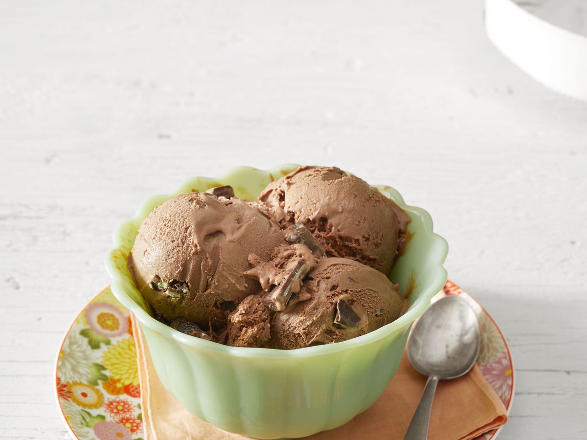 Best Homemade Chocolate Ice Cream - JoyFoodSunshine