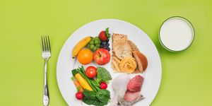 choosemyplate healthy food and plate of usda balanced diet recommendation