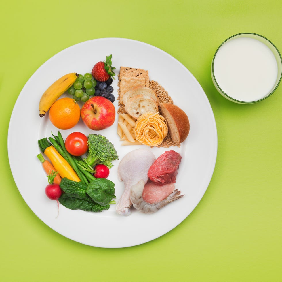 ChooseMyPlate Healthy Food and Plate of USDA Balanced Diet Recommendation ChooseMyPlate Healthy Food and Plate of USDA Balanced Diet Recommendation