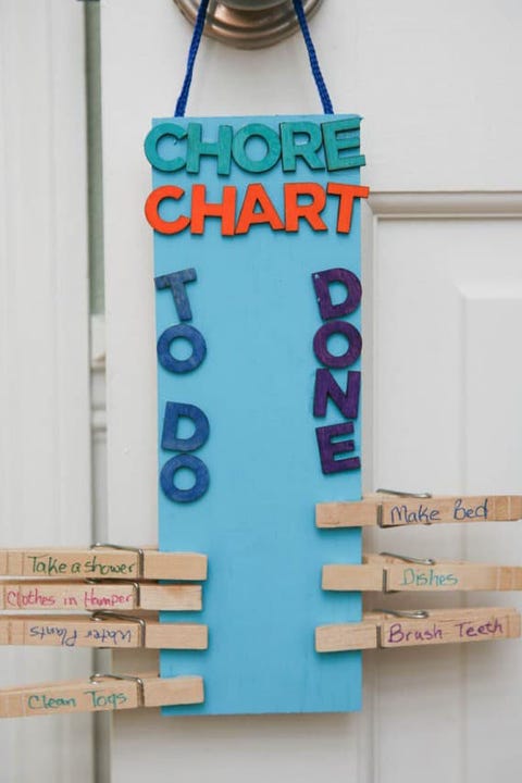 eclectic recipes chore chart idea eclectic recipes chore chart idea