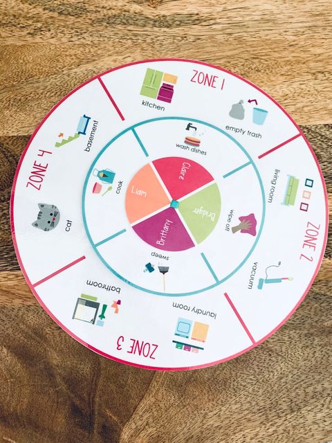 printable chore wheel chore chart idea