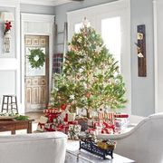 best christmas tree decorating ideas