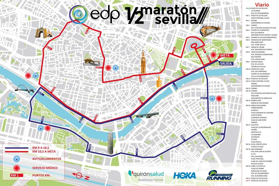 circuito del medio maratón de sevilla 2023