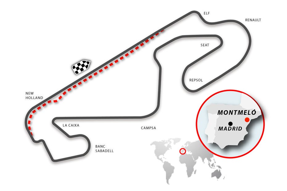 trazado del circuito de montmeló, barcelona catalunya