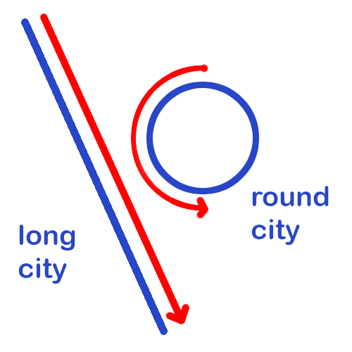 Saudi Arabia To Build A City In A Straight Line: Mbs's Line City