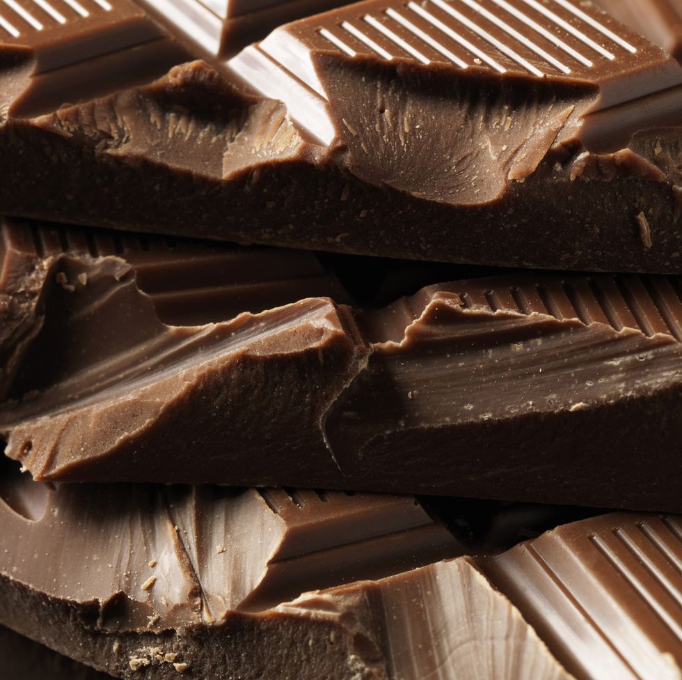 close up of belgian milk chocolate
