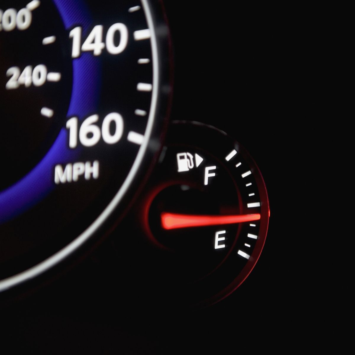 MPG Meaning: Everything You Need to Know