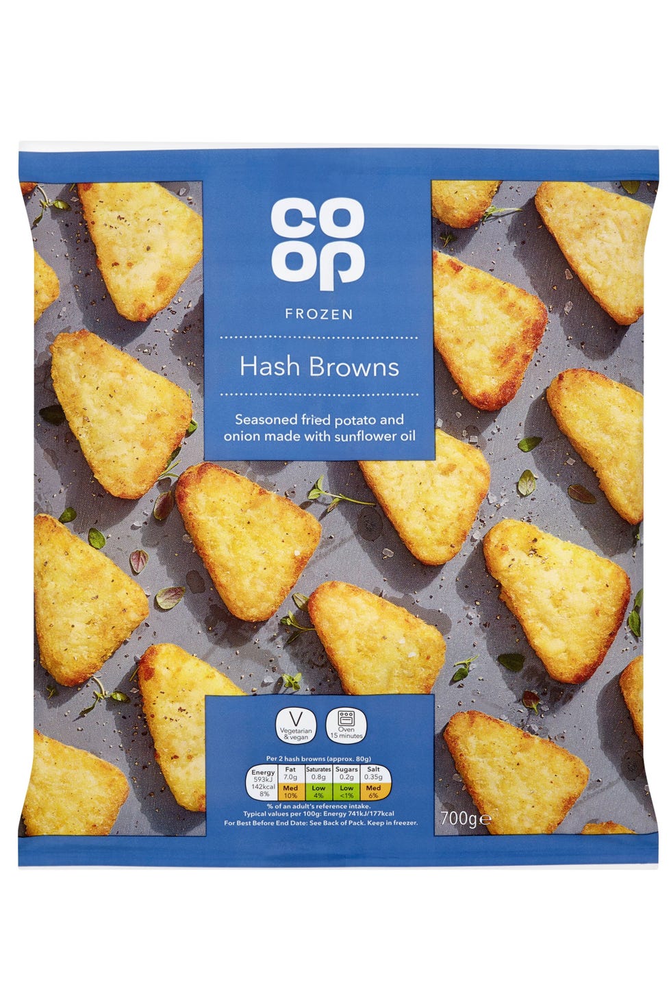 Best hash browns 