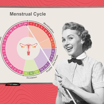 coaching menstrual