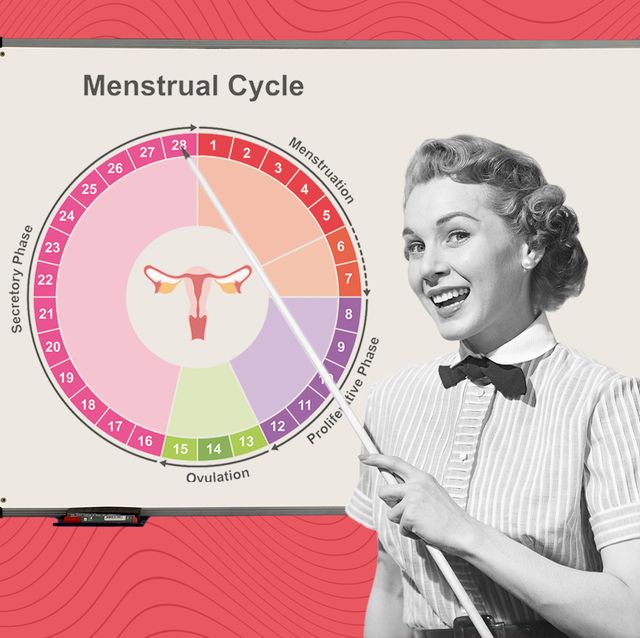 coaching menstrual