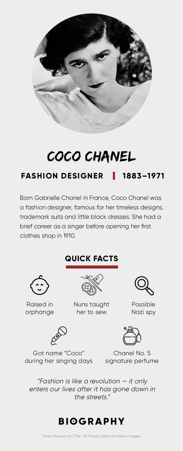 Chanel - Quotes, & Facts