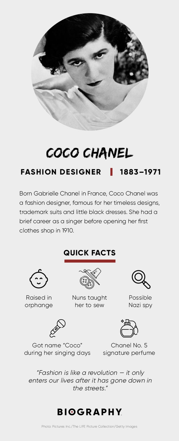 Coco Chanel Fact Card