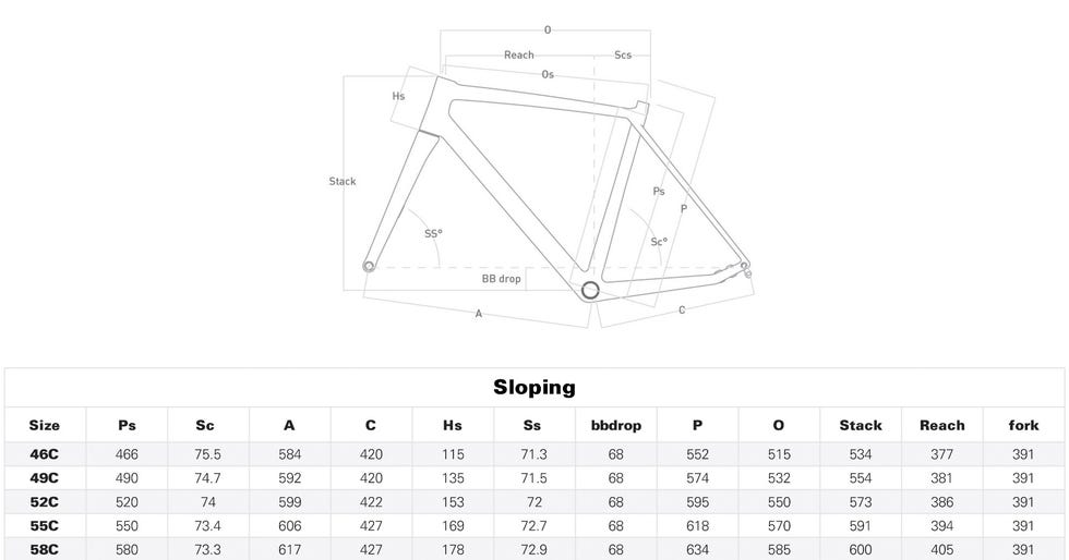 Colnago Prestige Review - Best Cyclocross Race Bikes