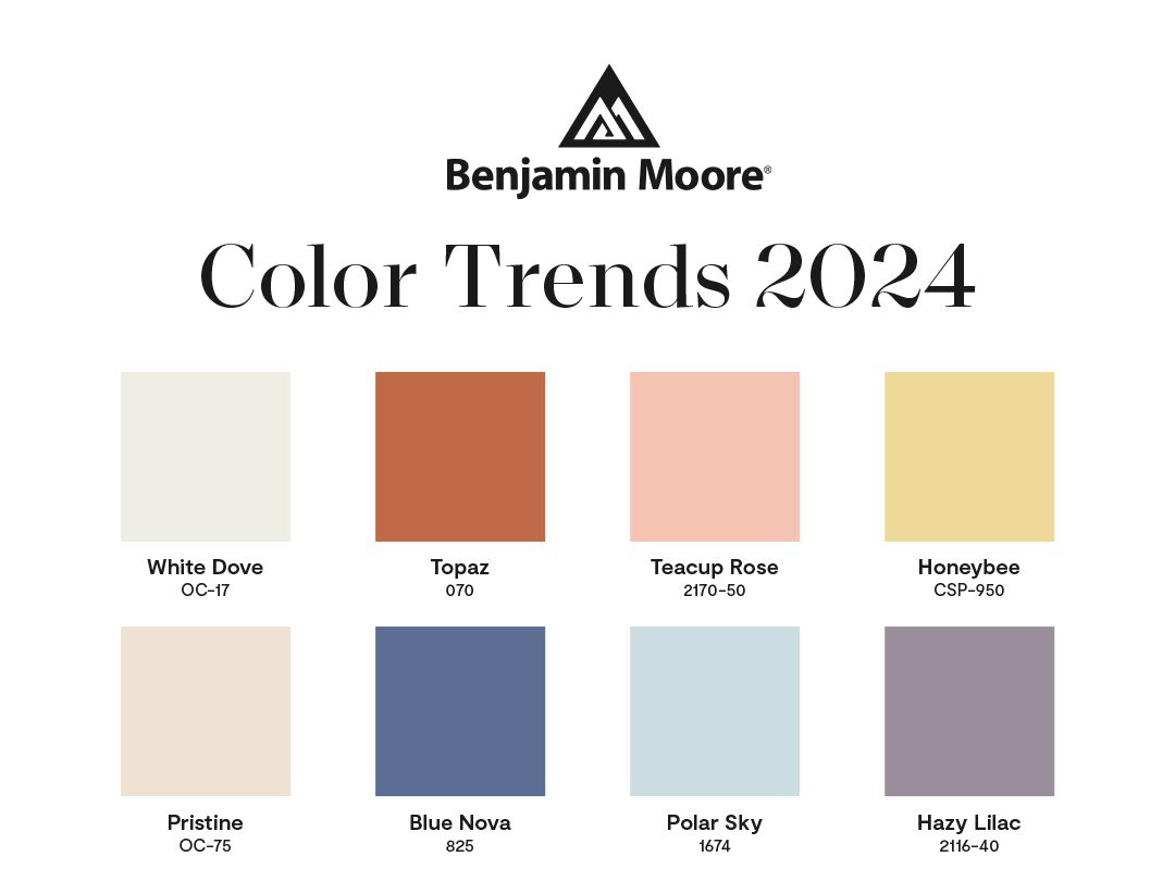 2024's Colors of The Year: 12 newly launched paints