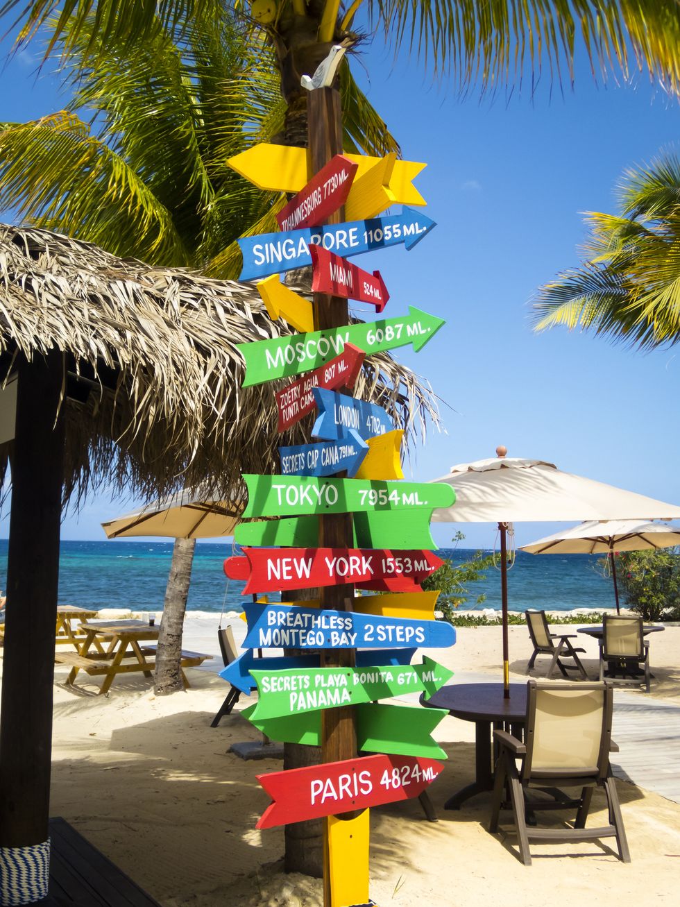 colorful signpost on a jamaican beach