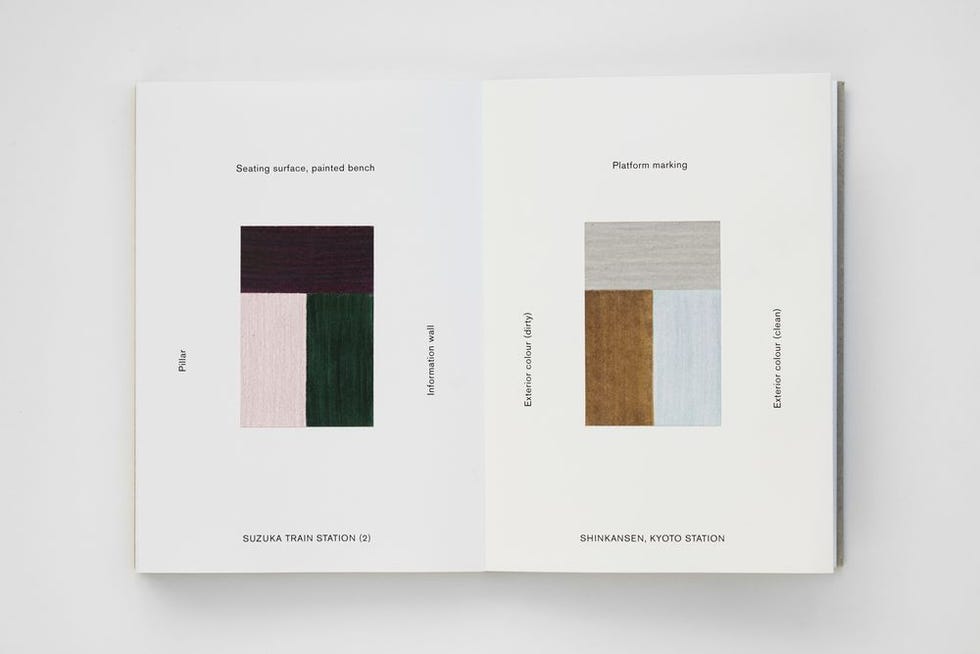 An excerpt from Margrethe Odgaard's Japanese colour diary