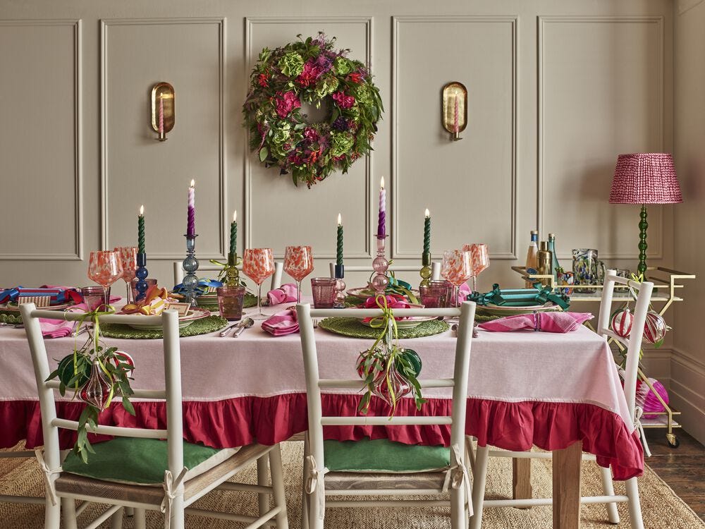 christmas trends