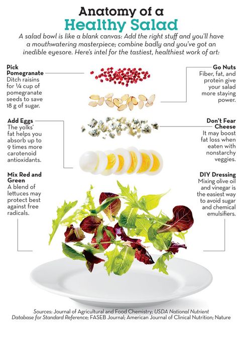 How to make a healthy salad that also tastes amazing