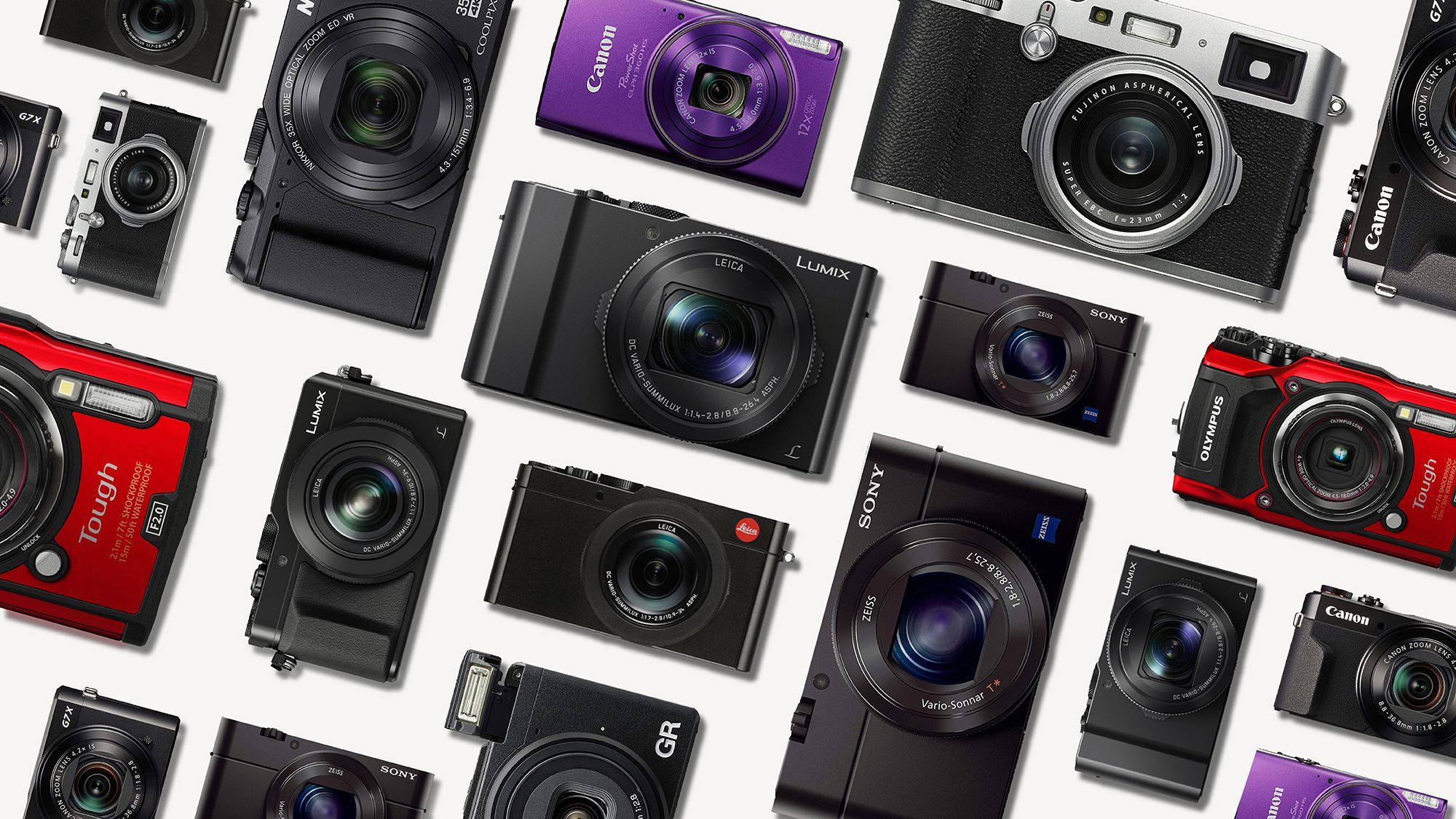 Cameras for Travel - Best Compact 2019
