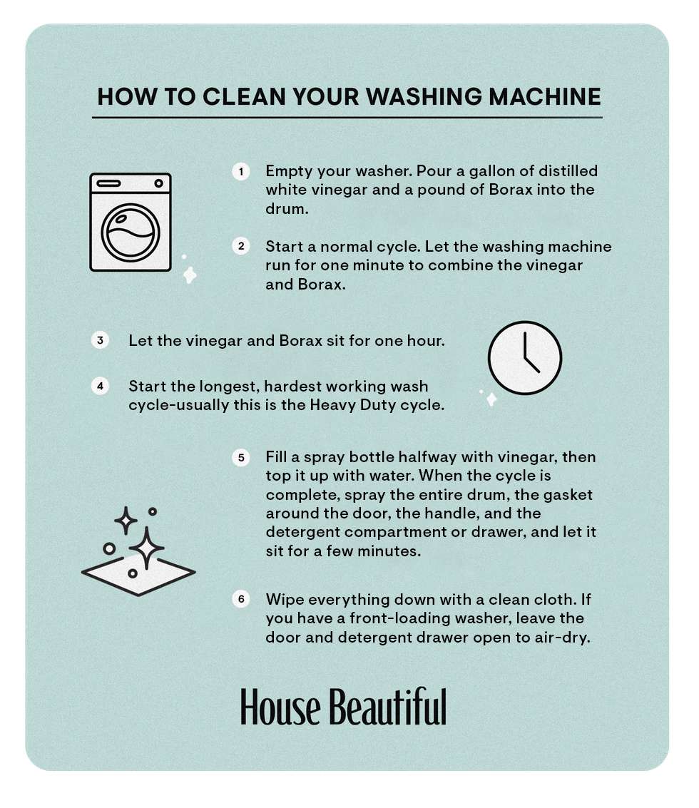 How to Clean a Washing Machine and Prevent Mildew