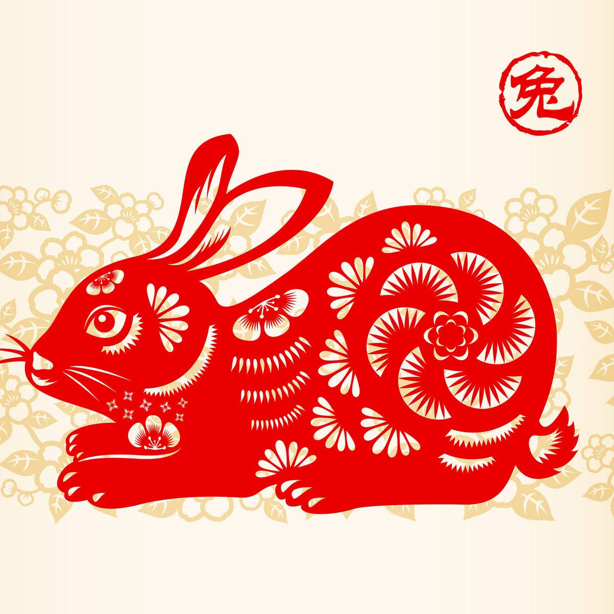 Cuál es tu signo (o animal) del horóscopo chino según el año en el que  naciste