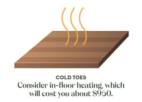 consider in floor heating, which will cost you about 950