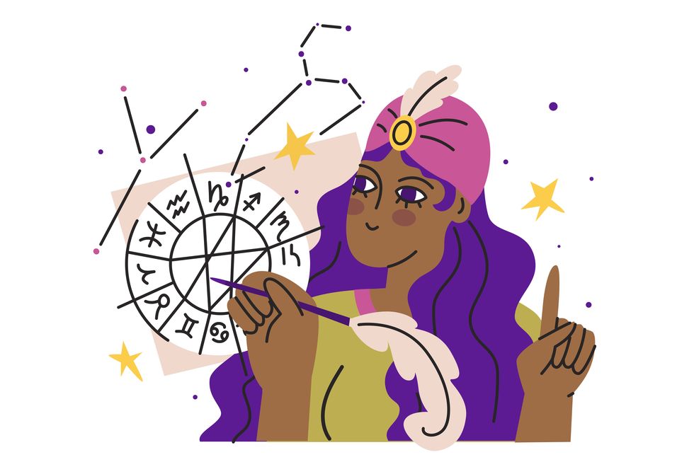 consultation with an astrologer recognizes fate by zodiac sign and date of birth astrology and business drawing up a horoscope according to the natal chart flat style vector illustration