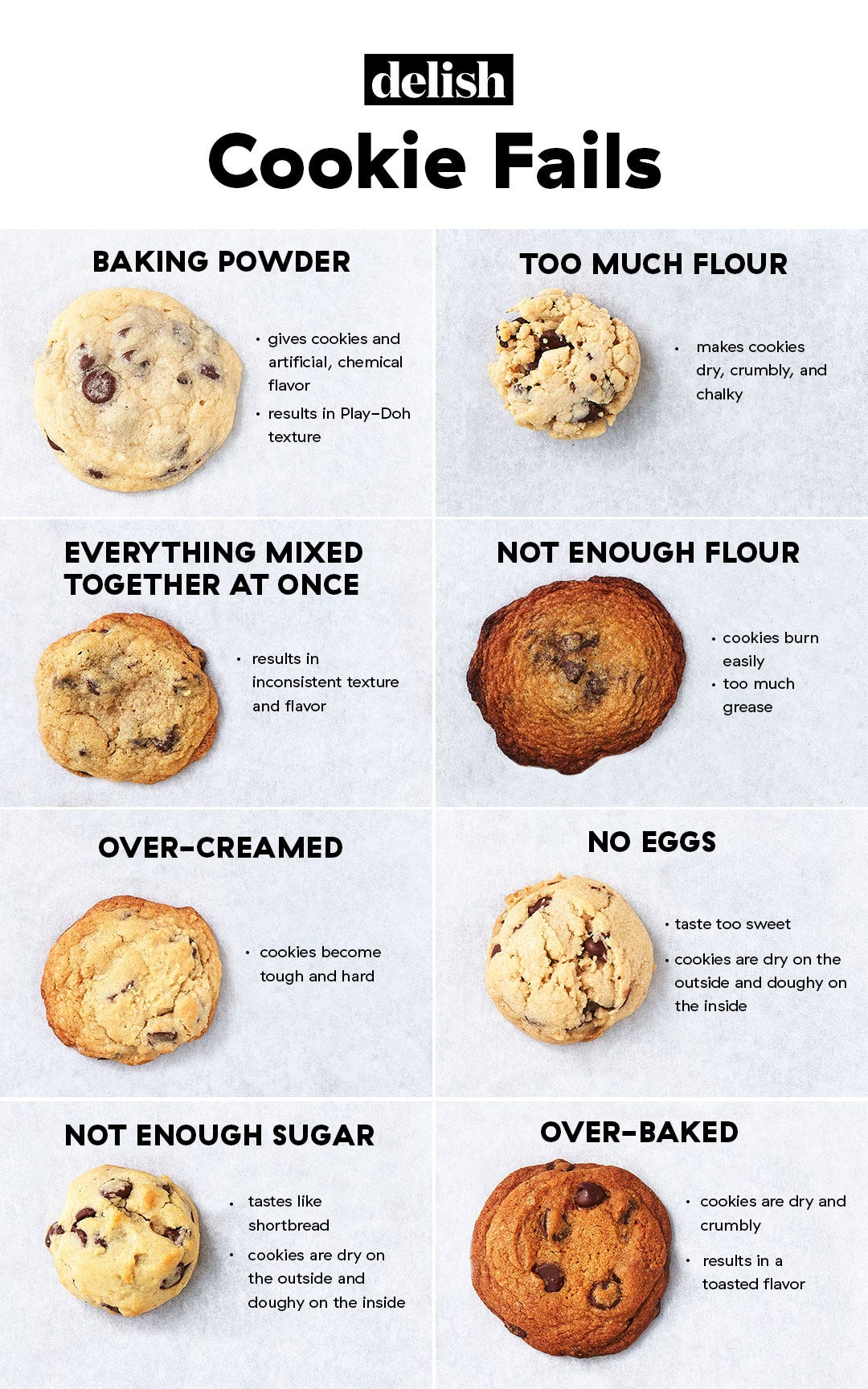 Biggest Baking Mistakes People Make With Cookies and How to Avoid Them