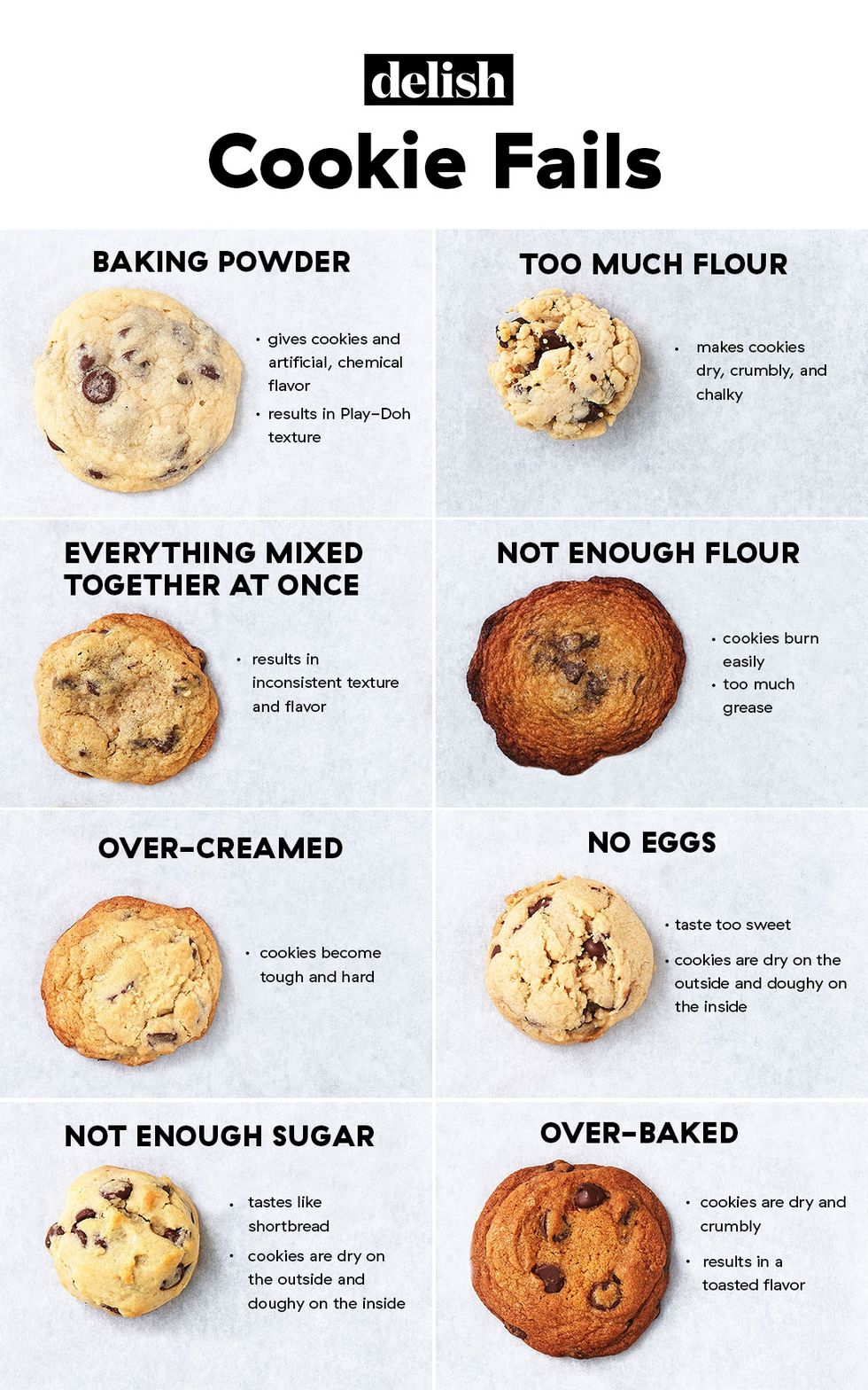 10 Common Cookie Storage Mistakes