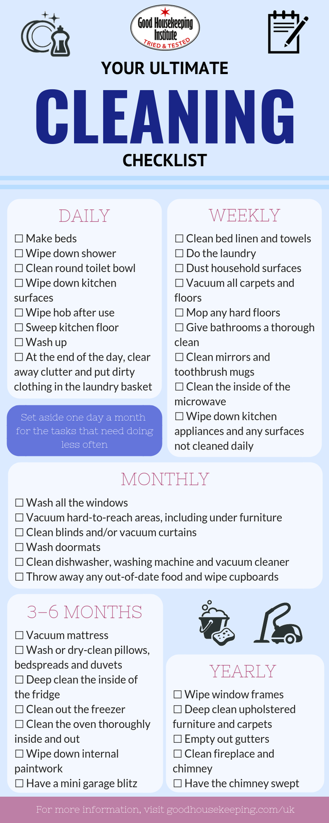 45 UK House Cleaning Facts and Stats You Should Know About