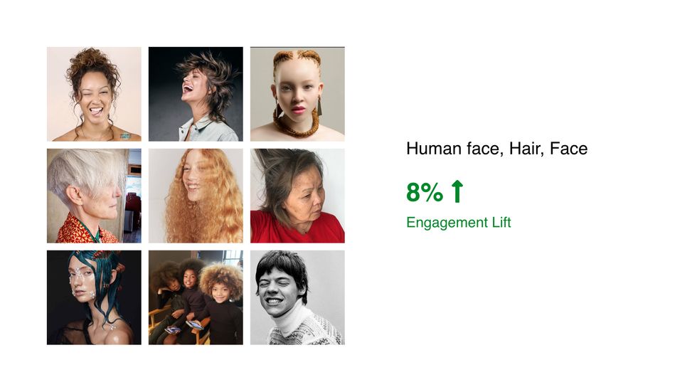 l'analisi instagram del settore haircare di cortex