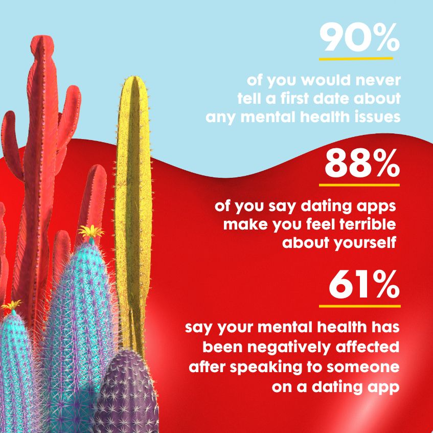 protect your mental health while dating