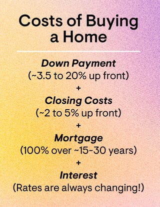 The Costs of Buying a House - House Closing Costs, Down Payments, and More