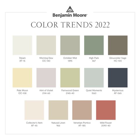 benjamin moore 2022 color of the year trends palette