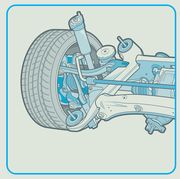 multilink rear suspension