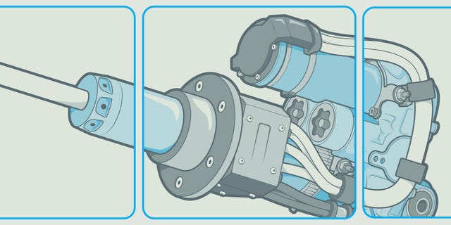 Shock Testing: Rebound and Compression in the Real World