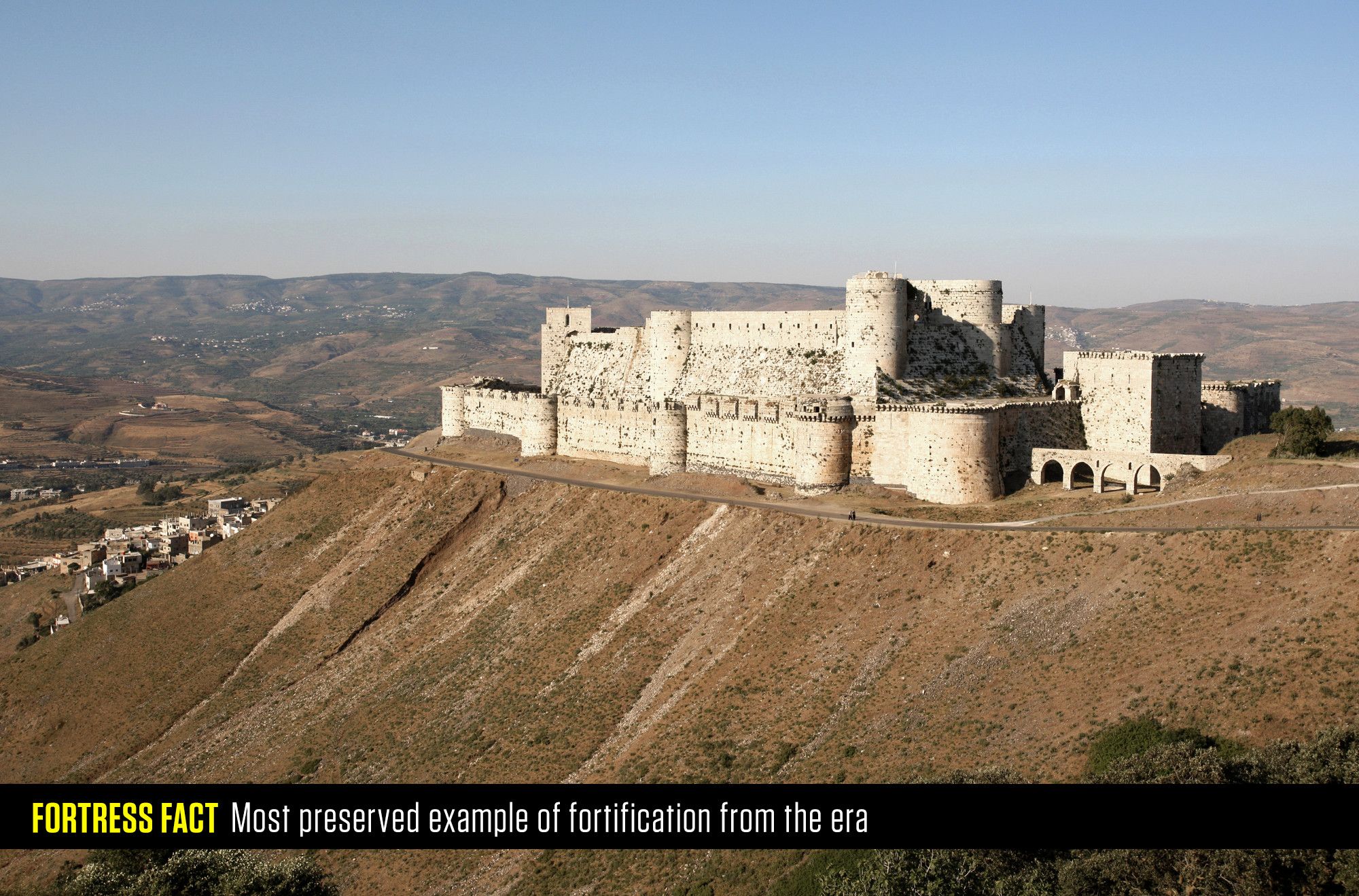 The World's 30 Most Impressive Fortresses