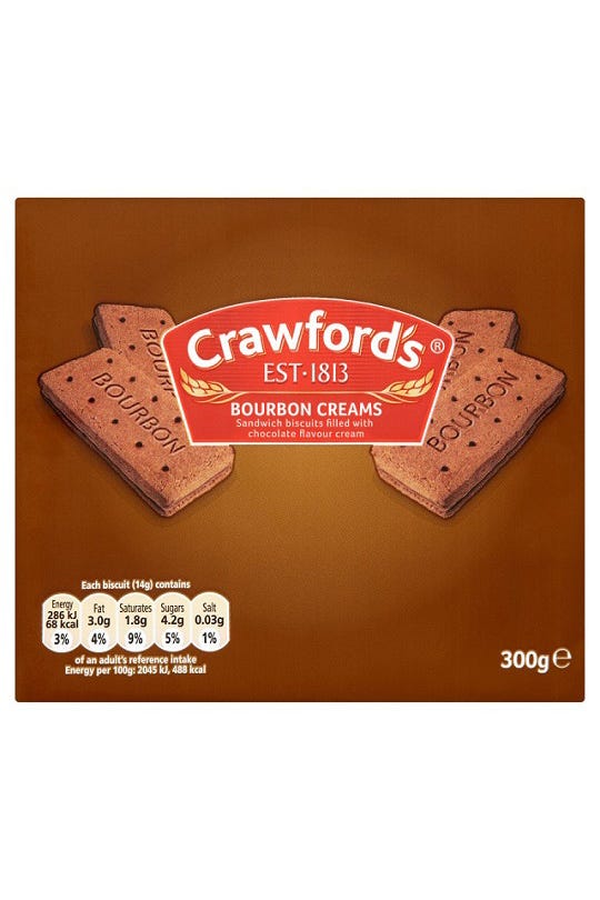 best bourbon biscuits