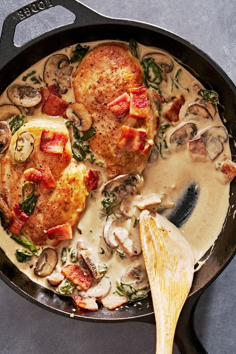 creamy balsamic chicken in a skillet with bacon and mushrooms